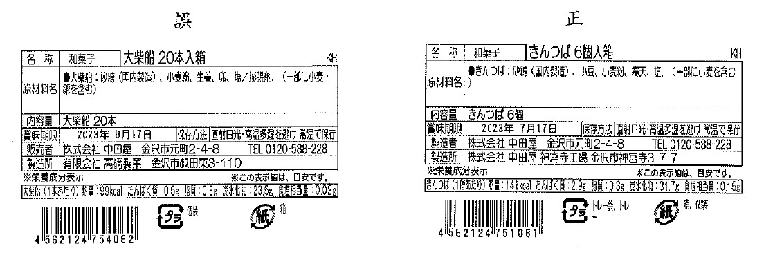 表示ラベルの貼り間違えについてのお詫びとお知らせ | きんつば中田屋